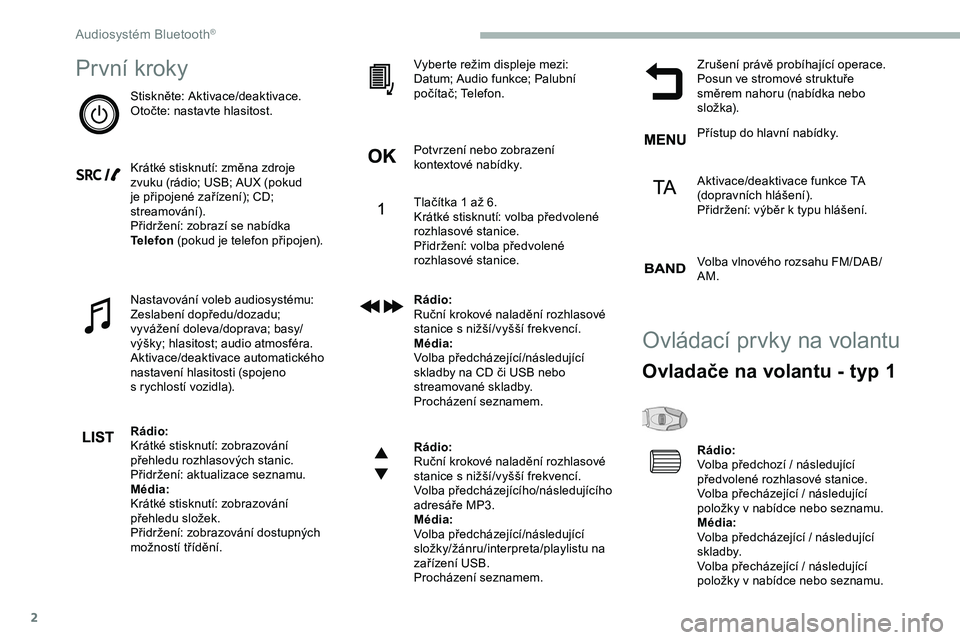 CITROEN JUMPER SPACETOURER 2020 Návod na použití (in Czech) 2
První kroky
Stiskněte: Aktivace/deaktivace.
Otočte: nastavte hlasitost.
Krátké stisknutí: změna zdroje
zvuku (rádio; USB; AUX (pokud
je připojené zařízení); CD;
streamování).
Přid CITROEN JUMPER SPACETOURER 2020 Návod na použití (in Czech) 2
První kroky
Stiskněte: Aktivace/deaktivace.
Otočte: nastavte hlasitost.
Krátké stisknutí: změna zdroje
zvuku (rádio; USB; AUX (pokud
je připojené zařízení); CD;
streamování).
Přid