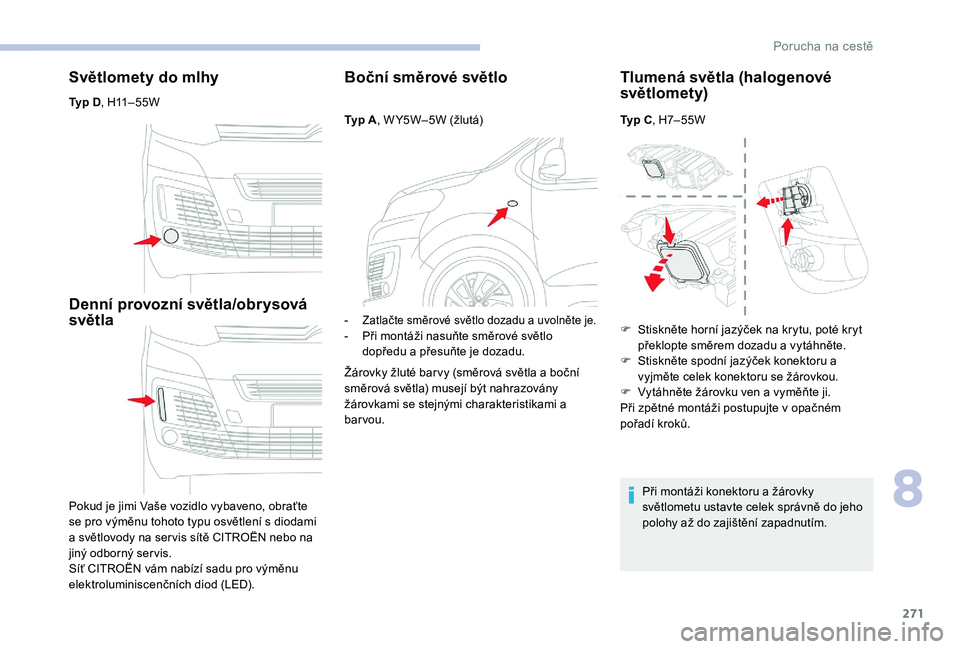 CITROEN JUMPER SPACETOURER 2018  Návod na použití (in Czech) 271
Světlomety do mlhy
Typ D, H11– 55W
Denní provozní světla/obrysová 
světla
Pokud je jimi Vaše vozidlo vybaveno, obraťte 
se pro výměnu tohoto typu osvětlení s diodami 
a světlovody n