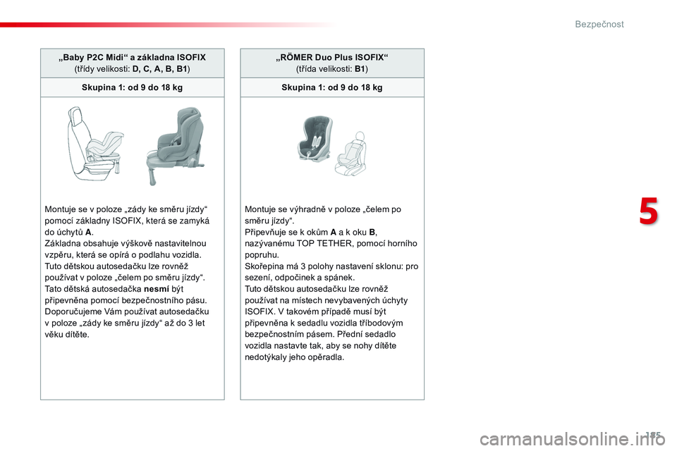 CITROEN JUMPER SPACETOURER 2017  Návod na použití (in Czech) 185
Spacetourer-VP_cs_Chap05_securite_ed01-2016
„Baby P2C Midi“ a základna ISOFIX  (třídy velikosti: D, C, A, B, B1 )
Skupina 1: od 9 do 18 kg
Montuje se v poloze „zády ke směru jízdy“ 
