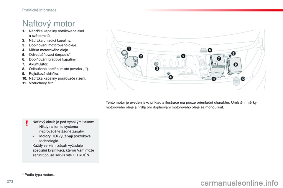 CITROEN JUMPER SPACETOURER 2017  Návod na použití (in Czech) 272
Spacetourer-VP_cs_Chap07_info-pratiques_ed01-2016
* Podle typu motoru.
naftový motor
1. Nádržka kapaliny ostřikovače skel  a světlometů.
2.
 N

ádržka chladicí kapaliny.
3.
 D

oplňová