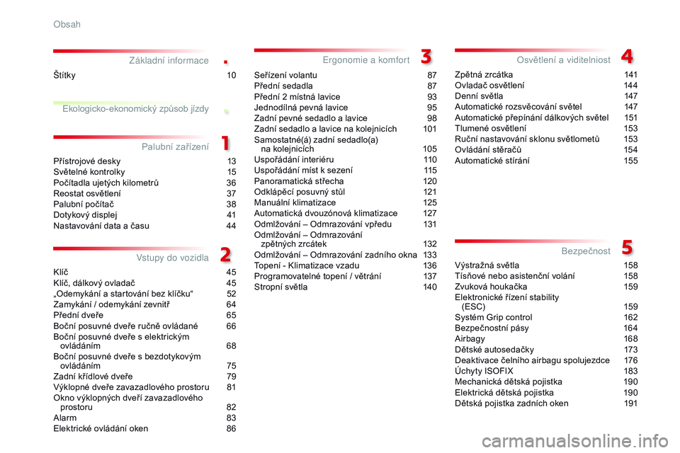 CITROEN JUMPER SPACETOURER 2017  Návod na použití (in Czech) .
.
Spacetourer-VP_cs_Chap00a_sommaire_ed01-2016
Základní informace
Přístrojové desky 13
Světelné kontrolky  1 5
Počítadla ujetých kilometrů
 
3
 6
Reostat osvětlení
 
3
 7
Palubní poč�