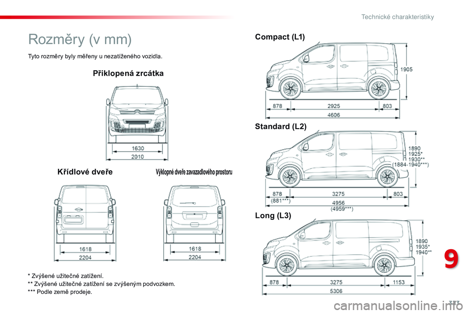 CITROEN JUMPER SPACETOURER 2017 Návod na použití (in Czech) 323
Spacetourer-VP_cs_Chap09_caracteristiques-techniques_ed01-2016
Přiklopená zrcátka
Křídlové dveře
Výklopné dveře zavazadlového prostoru
Compact (L1)
Standard (L2)
Long (L3)
* Zvýšené CITROEN JUMPER SPACETOURER 2017 Návod na použití (in Czech) 323
Spacetourer-VP_cs_Chap09_caracteristiques-techniques_ed01-2016
Přiklopená zrcátka
Křídlové dveře
Výklopné dveře zavazadlového prostoru
Compact (L1)
Standard (L2)
Long (L3)
* Zvýšené