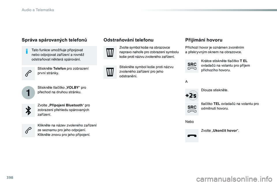 CITROEN JUMPER SPACETOURER 2017  Návod na použití (in Czech) 398
1
Spacetourer-VP_cs_Chap10b_NAC-1_ed01-2016
Přijímání hovoru
Příchozí hovor je oznámen zvoněním  
a překryvným oknem na obrazovce.Krátce stiskněte tlačítko T EL  
ovladačů na vol