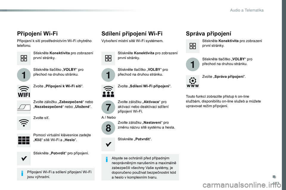 CITROEN JUMPER SPACETOURER 2017  Návod na použití (in Czech) 427
11
1
7
8
Spacetourer-VP_cs_Chap10c_rCC-1_ed01-2016
Připojení Wi-Fi Sdílení připojení Wi-FiSpráva připojení
Abyste se ochránili před případným 
neoprávněným narušením a maximáln