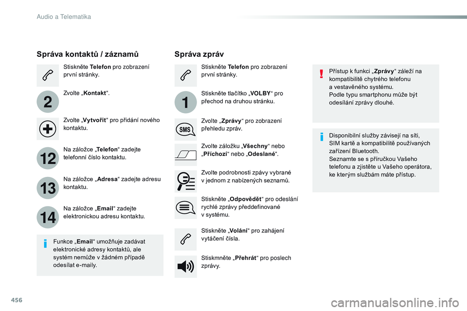 CITROEN JUMPER SPACETOURER 2017  Návod na použití (in Czech) 456
2
12
13
14
1
Spacetourer-VP_cs_Chap10c_rCC-1_ed01-2016
Přístup k funkci „ Zprávy“ záleží na 
kompatibilitě chytrého telefonu  
a vestavěného systému.
Podle typu smartphonu může b