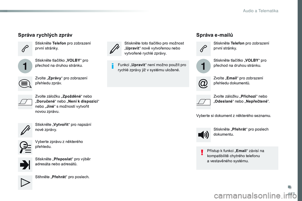 CITROEN JUMPER SPACETOURER 2017  Návod na použití (in Czech) 457
11
Spacetourer-VP_cs_Chap10c_rCC-1_ed01-2016
Správa e-mailů
Stiskněte toto tlačítko pro možnost 
„Upravit “ nově vytvořenou nebo 
vytvořené rychlé zprávy. Stiskněte Telefon
 pro z