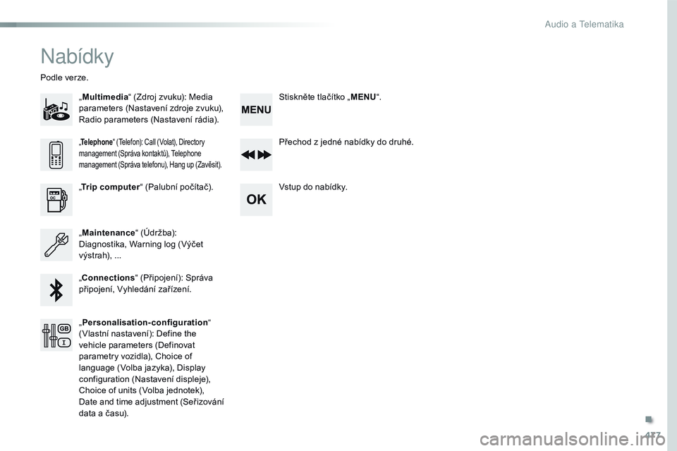 CITROEN JUMPER SPACETOURER 2017 Návod na použití (in Czech) 477
Spacetourer-VP_cs_Chap10d_rD6_ed01-2016
nabídky
„Multimedia “ (Zdroj zvuku): Media
parameters (Nastavení zdroje zvuku),
Radio parameters (Nastavení rádia).
Podle verze.
Přechod z jedné CITROEN JUMPER SPACETOURER 2017 Návod na použití (in Czech) 477
Spacetourer-VP_cs_Chap10d_rD6_ed01-2016
nabídky
„Multimedia “ (Zdroj zvuku): Media
parameters (Nastavení zdroje zvuku),
Radio parameters (Nastavení rádia).
Podle verze.
Přechod z jedné