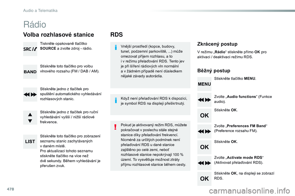 CITROEN JUMPER SPACETOURER 2017 Návod na použití (in Czech) 478
RDS
Zkrácený postup
Běžný postupVnější prostředí (kopce, budovy,
tunel, podzemní parkoviště, ...) může
omezovat příjem rozhlasu, a to
i v režimu přelaďování RDS. Tento CITROEN JUMPER SPACETOURER 2017 Návod na použití (in Czech) 478
RDS
Zkrácený postup
Běžný postupVnější prostředí (kopce, budovy,
tunel, podzemní parkoviště, ...) může
omezovat příjem rozhlasu, a to
i v režimu přelaďování RDS. Tento