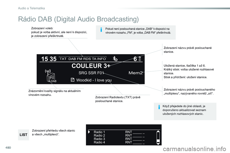 CITROEN JUMPER SPACETOURER 2017 Návod na použití (in Czech) 480
Rádio DAB (Digital Audio Broadcasting)
Zobrazení voleb:
pokud je volba aktivní, ale není k dispozici,
je zobrazení přeškrtnuté.Uložená stanice, tlačítka 1 až 6.
Krátký stisk: volba CITROEN JUMPER SPACETOURER 2017 Návod na použití (in Czech) 480
Rádio DAB (Digital Audio Broadcasting)
Zobrazení voleb:
pokud je volba aktivní, ale není k dispozici,
je zobrazení přeškrtnuté.Uložená stanice, tlačítka 1 až 6.
Krátký stisk: volba