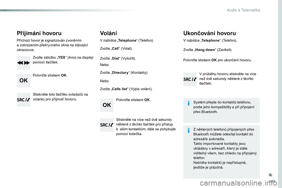 CITROEN JUMPER SPACETOURER 2017 Návod na použití (in Czech) 489
Spacetourer-VP_cs_Chap10d_rD6_ed01-2016
Přijímání hovoru
Příchozí hovor je signalizován zvoněním
a
zobrazením překryvného okna na stávající
obrazovce.
Zvolte záložku „ YES CITROEN JUMPER SPACETOURER 2017 Návod na použití (in Czech) 489
Spacetourer-VP_cs_Chap10d_rD6_ed01-2016
Přijímání hovoru
Příchozí hovor je signalizován zvoněním
a
zobrazením překryvného okna na stávající
obrazovce.
Zvolte záložku „ YES