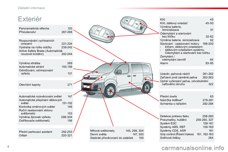 CITROEN JUMPER SPACETOURER 2017  Návod na použití (in Czech) 4
Spacetourer-VP_cs_Chap00b_vue-ensemble_ed01-2016
Exteriér
Uzávěr, palivová nádrž 261-262
Zařízení proti záměně paliva  2 62-263
Úplné vyčerpání paliva, odvzdušnění  naftového ok