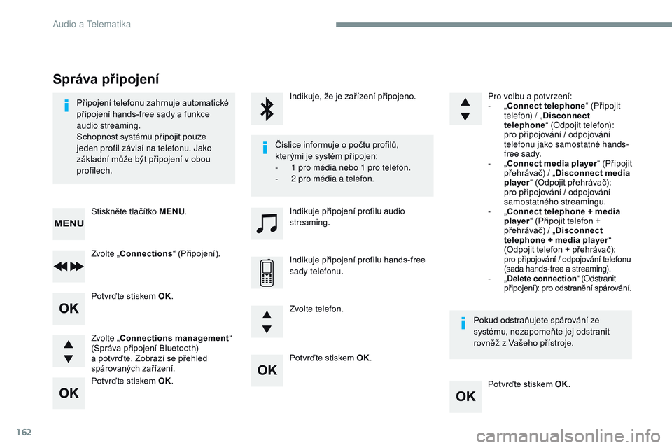 CITROEN JUMPER SPACETOURER 2017 Návod na použití (in Czech) 162
Potvrďte stiskem OK.Potvrďte stiskem OK.
Potvrďte stiskem OK.
Potvrďte stiskem OK.
Připojení telefonu zahrnuje automatické
připojení hands-free sady a funkce
audio streaming.
Schopnost CITROEN JUMPER SPACETOURER 2017 Návod na použití (in Czech) 162
Potvrďte stiskem OK.Potvrďte stiskem OK.
Potvrďte stiskem OK.
Potvrďte stiskem OK.
Připojení telefonu zahrnuje automatické
připojení hands-free sady a funkce
audio streaming.
Schopnost