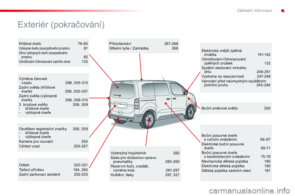 CITROEN JUMPER SPACETOURER 2017 Návod na použití (in Czech) 5
Spacetourer-VP_cs_Chap00b_vue-ensemble_ed01-2016
Osvětlení registrační značky 306, 309
- k řídlové dveře
-
v
ýklopné dveře
Kamera pro couvání
2
54
Výhled vzad
2
55 -257
Vým CITROEN JUMPER SPACETOURER 2017 Návod na použití (in Czech) 5
Spacetourer-VP_cs_Chap00b_vue-ensemble_ed01-2016
Osvětlení registrační značky 306, 309
- k řídlové dveře
-
v
ýklopné dveře
Kamera pro couvání
2
54
Výhled vzad
2
55 -257
Vým
