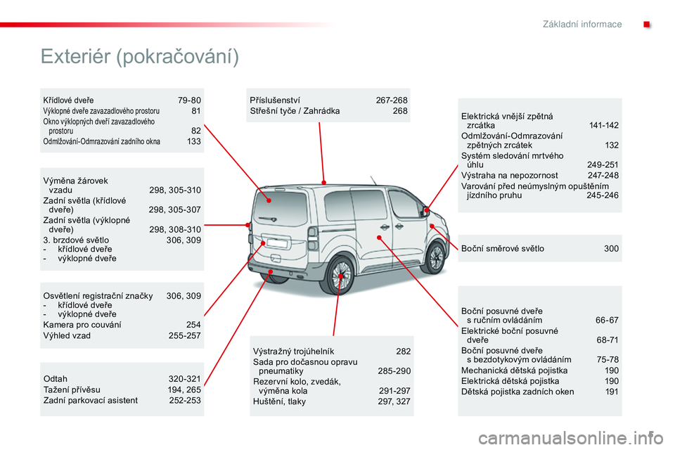 CITROEN JUMPER SPACETOURER 2017  Návod na použití (in Czech) 5
Spacetourer-VP_cs_Chap00b_vue-ensemble_ed01-2016
Osvětlení registrační značky 306, 309
-  k řídlové dveře
-
 
v
 ýklopné dveře
Kamera pro couvání
 
2
 54
Výhled vzad
 
2
 55 -257
Vým