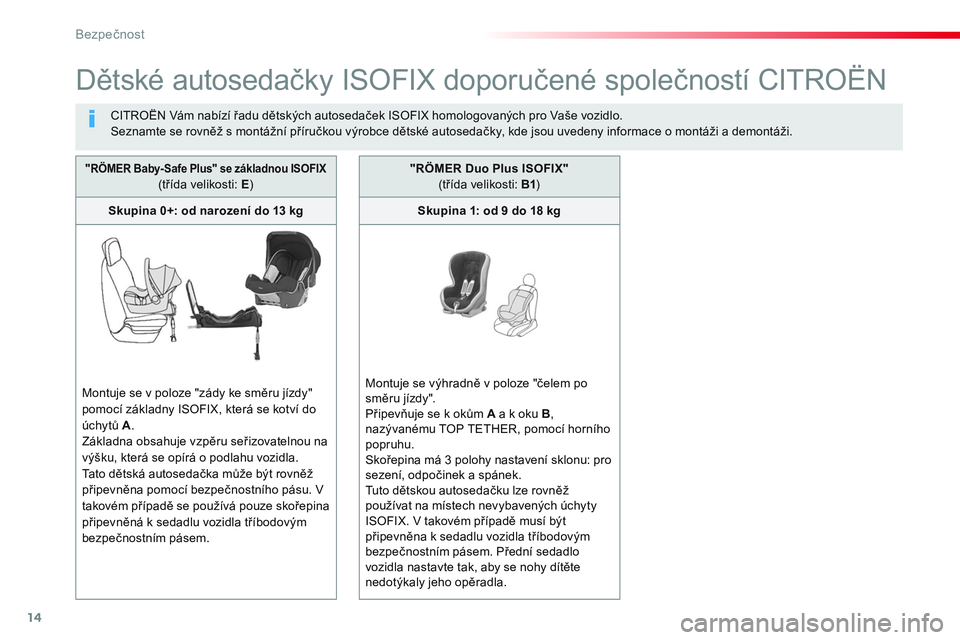 CITROEN JUMPER SPACETOURER 2017 Návod na použití (in Czech) 14
Bezpečnost
Dětské autosedačky ISOFIX doporučené společností CITROËN
CITROËN Vám nabízí řadu dětských autosedaček ISOFIX homologovaných pro Vaše vozidlo.
Seznamte se r CITROEN JUMPER SPACETOURER 2017 Návod na použití (in Czech) 14
Bezpečnost
Dětské autosedačky ISOFIX doporučené společností CITROËN
CITROËN Vám nabízí řadu dětských autosedaček ISOFIX homologovaných pro Vaše vozidlo.
Seznamte se r