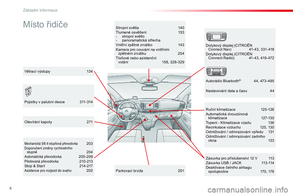 CITROEN JUMPER SPACETOURER 2017 Návod na použití (in Czech) 6
Spacetourer-VP_cs_Chap00b_vue-ensemble_ed01-2016
Místo řidičeStropní světla 140
Tlumené osvětlení 1 53
-
s
tropní světlo
-
pan
oramatická střecha
Vnitřní zpětné zrcátko
1
4 CITROEN JUMPER SPACETOURER 2017 Návod na použití (in Czech) 6
Spacetourer-VP_cs_Chap00b_vue-ensemble_ed01-2016
Místo řidičeStropní světla 140
Tlumené osvětlení 1 53
-
s
tropní světlo
-
pan
oramatická střecha
Vnitřní zpětné zrcátko
1
4