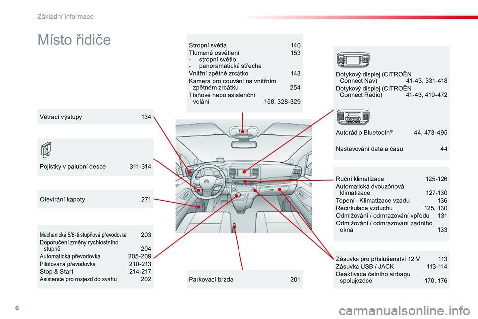 CITROEN JUMPER SPACETOURER 2017  Návod na použití (in Czech) 6
Spacetourer-VP_cs_Chap00b_vue-ensemble_ed01-2016
Místo řidičeStropní světla 140
Tlumené osvětlení  1 53
-
 
s
 tropní světlo
-
 pan

oramatická střecha
Vnitřní zpětné zrcátko
 
1
 4