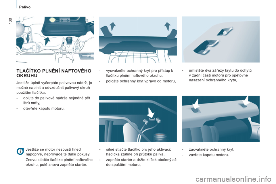 CITROEN JUMPER MULTISPACE 2014 Návod na použití (in Czech) 130
Palivo
TLAČÍTKO PLNĚNÍ NAFTOVÉHO
OKRUHU
Jestliže úplně vyčerpáte palivovou nádrž, je
možné naplnit a odvzdušnit palivový okruh
použitím tlačítka:
- dolijte do pali CITROEN JUMPER MULTISPACE 2014 Návod na použití (in Czech) 130
Palivo
TLAČÍTKO PLNĚNÍ NAFTOVÉHO
OKRUHU
Jestliže úplně vyčerpáte palivovou nádrž, je
možné naplnit a odvzdušnit palivový okruh
použitím tlačítka:
- dolijte do pali