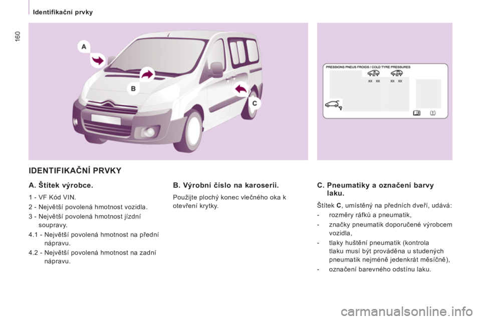 CITROEN JUMPER MULTISPACE 2014  Návod na použití (in Czech) 160
   
 
Identifikační prvky 
 
IDENTIFIKAČN