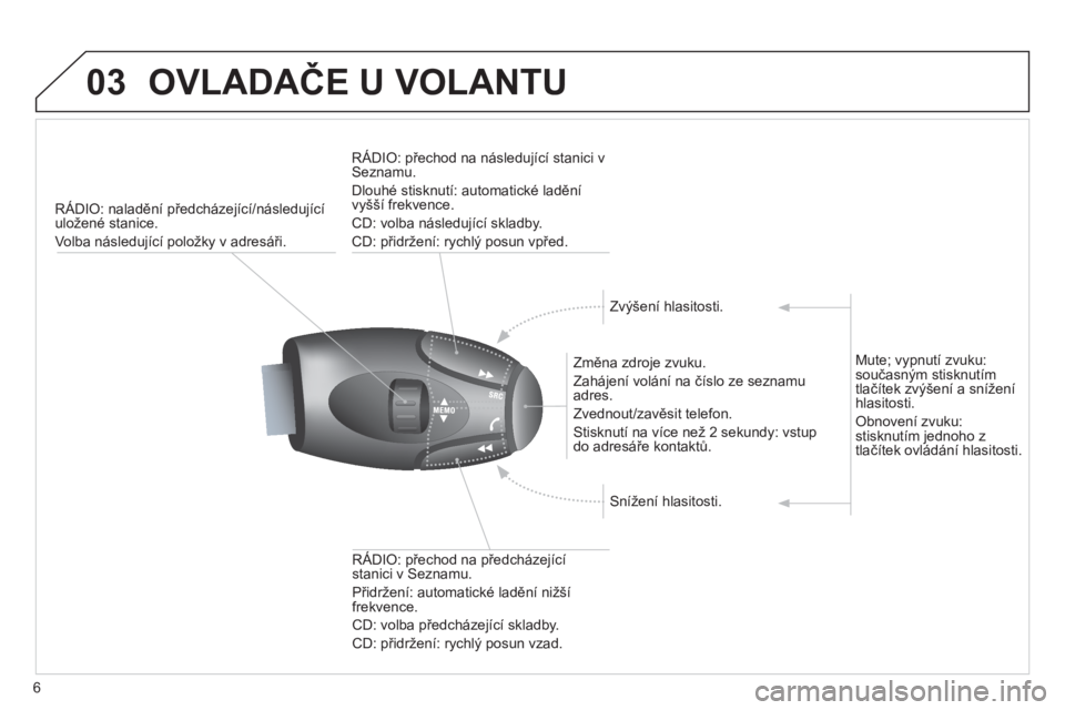 CITROEN JUMPER MULTISPACE 2013  Návod na použití (in Czech) 6
03OVLADAČE U VOLANTU 
RÁDIO: naladění předcházející/následující uložené stanice. 
Volba následu
jící položky v adresáři.
   
Změna zdro
je zvuku. 
  Zahájení volání na čísl