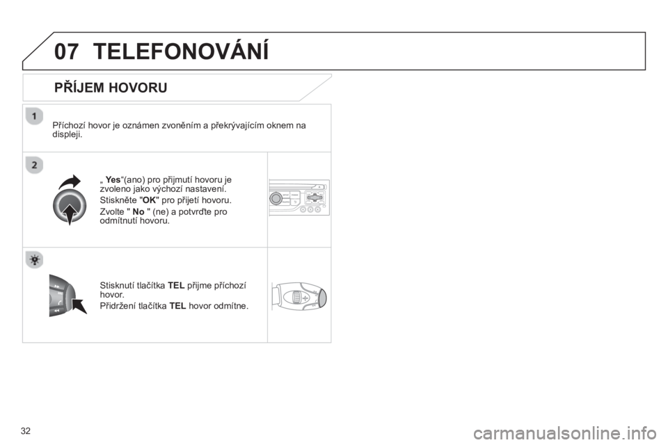 CITROEN JUMPER MULTISPACE 2013  Návod na použití (in Czech) 32
07TELEFONOVÁNÍ
   
PŘÍJEM HOVORU 
 
 
Příchozí hovor je oznámen zvoněn