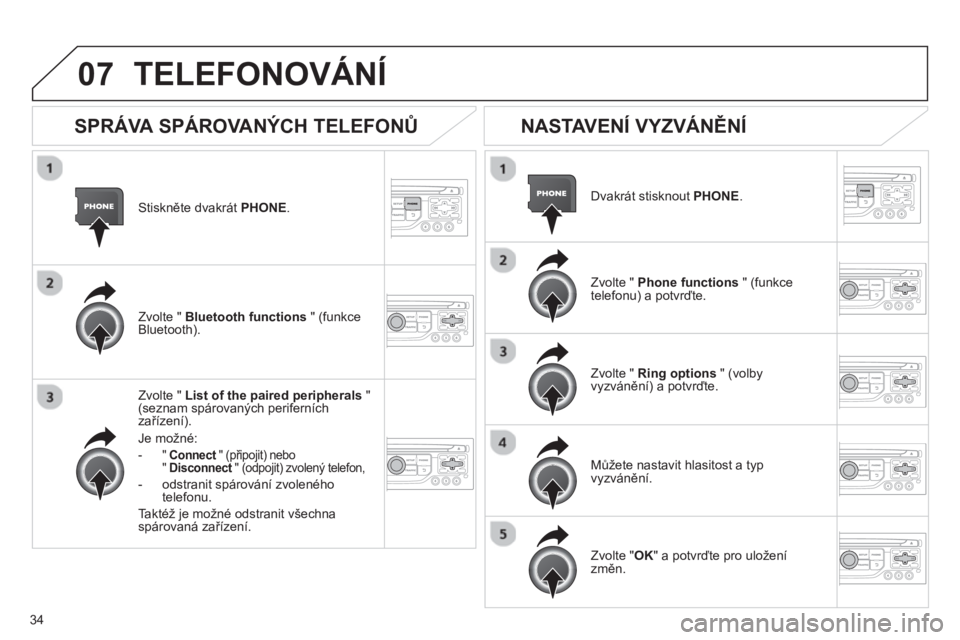 CITROEN JUMPER MULTISPACE 2013  Návod na použití (in Czech) 34
07
Stiskněte dvakrát  PHONE. 
 
Zv
olte "  List of the paired peripherals"(seznam spárovaných periferních 
zařízení).  
Je možné: 
-  " Connect" (připojit) nebot" Disconnect" (odpojit) z