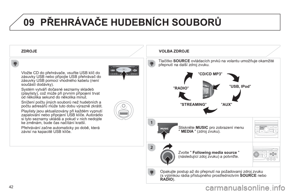 CITROEN JUMPER MULTISPACE 2013  Návod na použití (in Czech) 42
09PŘEHRÁVAČE HUDEBNÍCH SOUBORŮ
 
 
Vložte CD do přehrávače, vsuňte USB klíč do zásuvky USB nebo připojte USB přehrávač do zásuvky USB pomocí vhodného kabelu (nenísoučástí do