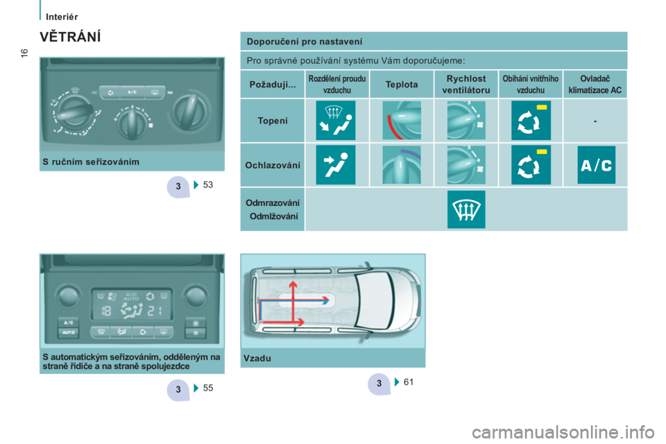 CITROEN JUMPER MULTISPACE 2012  Návod na použití (in Czech) 3
33
   
 
Interiér 
16
 
 
 
Doporučení pro nastavení  
 
  Pro správné používání systému Vám doporučujeme: 
   
 
Požaduji...  
 
 
 
 
Rozdělení proudu 
vzduchu   
  
 
 
Teplota  
