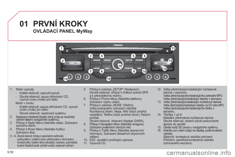 CITROEN JUMPER MULTISPACE 2012  Návod na použití (in Czech) 9.50
01
11
55
101
22
334466
131
111
99
144155
77881212161
1.  Motor vypnutý:-  Krátké stisknutí: zapnutí/vypnutí.-  Dlouhé stisknutí: pauza přehrávání CD,vypnutí zvuku (mute) pro rádio. 