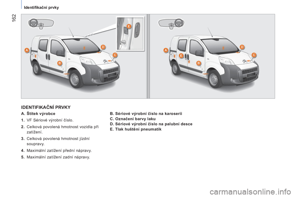 CITROEN NEMO 2014 Návod na použití (in Czech) 162
Identifi kační prvky
IDENTIFIKAČNÍ PRVKY
A. Štítek výrobce
1. VF Sériové výrobní číslo.
2. Celková povolená hmotnost vozidla při
zatížení. CITROEN NEMO 2014 Návod na použití (in Czech) 162
Identifi kační prvky
IDENTIFIKAČNÍ PRVKY
A. Štítek výrobce
1. VF Sériové výrobní číslo.
2. Celková povolená hmotnost vozidla při
zatížení.