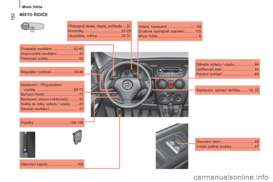 CITROEN NEMO 2014  Návod na použití (in Czech)  182
 
 
 
Místo řidiče  
 
 
MÍSTO ŘIDIČE 
 
 
Přístrojová deska, displej, počítadla .... 22 
  Kontrolky.....................................23-29 
  Ukazatele, měrka....................