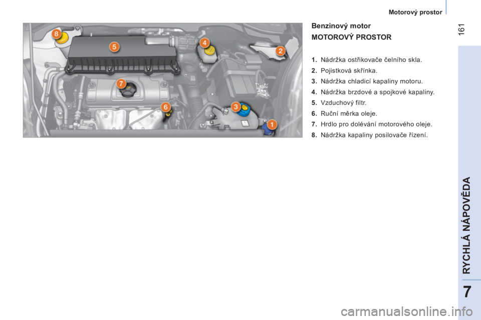 CITROEN NEMO 2013  Návod na použití (in Czech)  161
7
RYCHLÁ NÁPOVĚDA
 
Motorový prostor 
 
 
Benzinový motor  
  MOTOROVÝ PROSTOR 
 
 
 
 
1.  Nádržka ostřikovače čelního skla. 
   
2.  Pojistková skřínka. 
   
3.   Nádržka chlad