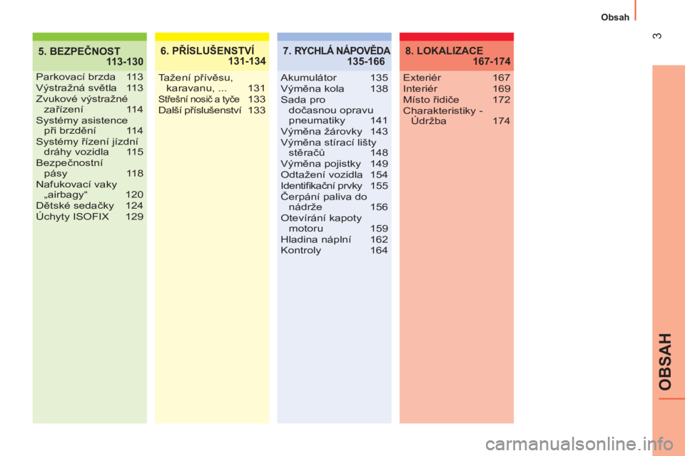 CITROEN NEMO 2013  Návod na použití (in Czech)  
3
OBSAH
Obsah
5. BEZPEČNOST
 113-1306. PŘÍSLUŠENSTVÍ
 131-134
Parkovací brzda  113
Výstražná světla 113
Zvukové výstražné 
zařízení 114
Systémy asistence 
při brzdění 114
Systé