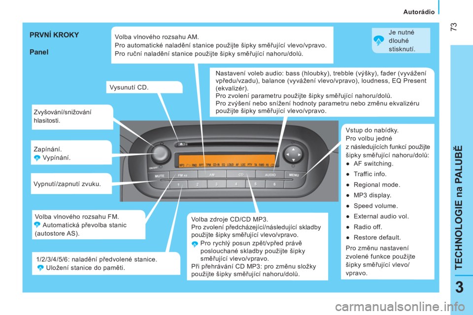 CITROEN NEMO 2013  Návod na použití (in Czech)  73
3
TECHNOLOGIE na PALUBĚ
 
 
 
Autorádio  
 
  Zvyšování/snižování 
hlasitosti. 
  Zapínání. 
  Vypínání. 
  Vypnutí/zapnutí zvuku. 
  Volba zdroje CD/CD MP3. 
  Pro zvolení předc
