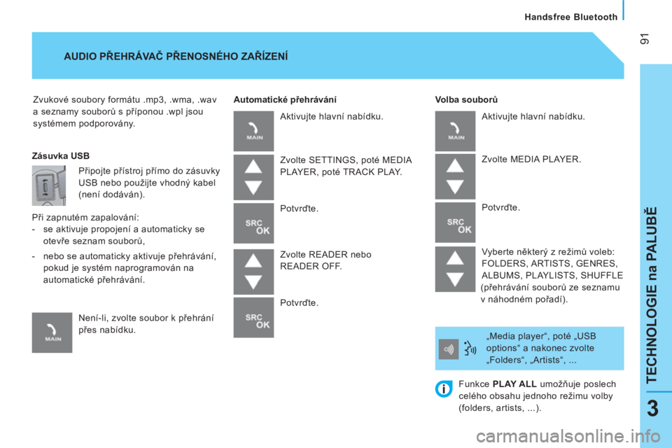 CITROEN NEMO 2013  Návod na použití (in Czech)  91
TECHNOLOGIE na PALUBĚ
 
 
Handsfree Bluetooth  
3
 
Zvukové soubory formátu .mp3, .wma, .wav 
a seznamy souborů s příponou .wpl jsou 
systémem podporovány.     
Volba souborů 
 
AUDIO PŘ