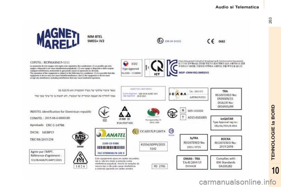 CITROEN BERLINGO MULTISPACE 2017 Ghiduri De Utilizare (in Romanian) 263
Berlingo2VP_ro_Chap10a_SMEGplus_ed02-2016
Audio si telematica
tEHnoLoGiE la BorD
10 CITROEN BERLINGO MULTISPACE 2017 Ghiduri De Utilizare (in Romanian) 263
Berlingo2VP_ro_Chap10a_SMEGplus_ed02-2016
Audio si telematica
tEHnoLoGiE la BorD
10