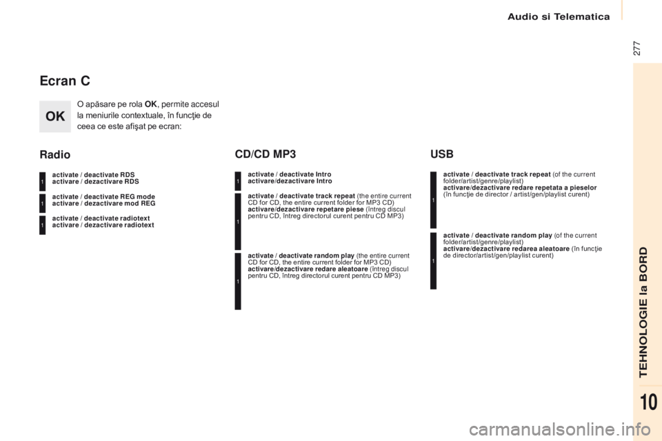 CITROEN BERLINGO MULTISPACE 2017 Ghiduri De Utilizare (in Romanian) 277
Berlingo2VP_ro_Chap10b_rD45_ed02-2016
Ecran C
O apăsare pe rola OK , permite accesul
la meniurile contextuale, în funcţie de
ceea ce este afişat pe ecran:
activate / deactivate RDS
activar CITROEN BERLINGO MULTISPACE 2017 Ghiduri De Utilizare (in Romanian) 277
Berlingo2VP_ro_Chap10b_rD45_ed02-2016
Ecran C
O apăsare pe rola OK , permite accesul
la meniurile contextuale, în funcţie de
ceea ce este afişat pe ecran:
activate / deactivate RDS
activar