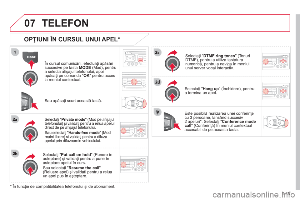 CITROEN BERLINGO MULTISPACE 2014  Ghiduri De Utilizare (in Romanian) 9.35
07 TELEFON 
  OPŢIUNI ÎN CURSUL UNUI APEL *  
  În cursul comunicării, efectuaţi apăsări succesive pe tasta  MODE  (Mod) ,   pentru a selecta aﬁ şajul telefonului, apoi apăsaţi pe com