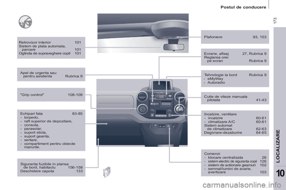 CITROEN BERLINGO MULTISPACE 2014 Ghiduri De Utilizare (in Romanian) 173
Postul de conducere
LOCALIZARE
10
Siguranta fuzibile in plansa de bord, habitaclu 156-158
Deschidere capota 133
Retrovizor interior
101
Sistem de plata automata, parcare 10 CITROEN BERLINGO MULTISPACE 2014 Ghiduri De Utilizare (in Romanian) 173
Postul de conducere
LOCALIZARE
10
Siguranta fuzibile in plansa de bord, habitaclu 156-158
Deschidere capota 133
Retrovizor interior
101
Sistem de plata automata, parcare 10
