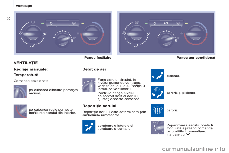 CITROEN BERLINGO MULTISPACE 2014 Ghiduri De Utilizare (in Romanian) Ventilaţie
60
VENTILAŢIE
aeratoarele laterale şi
aeratoarele centrale,
Debit de aer
picioare,
parbriz şi picioare,
parbriz.
Repartizarea aerului poate fi
modulată aşez CITROEN BERLINGO MULTISPACE 2014 Ghiduri De Utilizare (in Romanian) Ventilaţie
60
VENTILAŢIE
aeratoarele laterale şi
aeratoarele centrale,
Debit de aer
picioare,
parbriz şi picioare,
parbriz.
Repartizarea aerului poate fi
modulată aşez