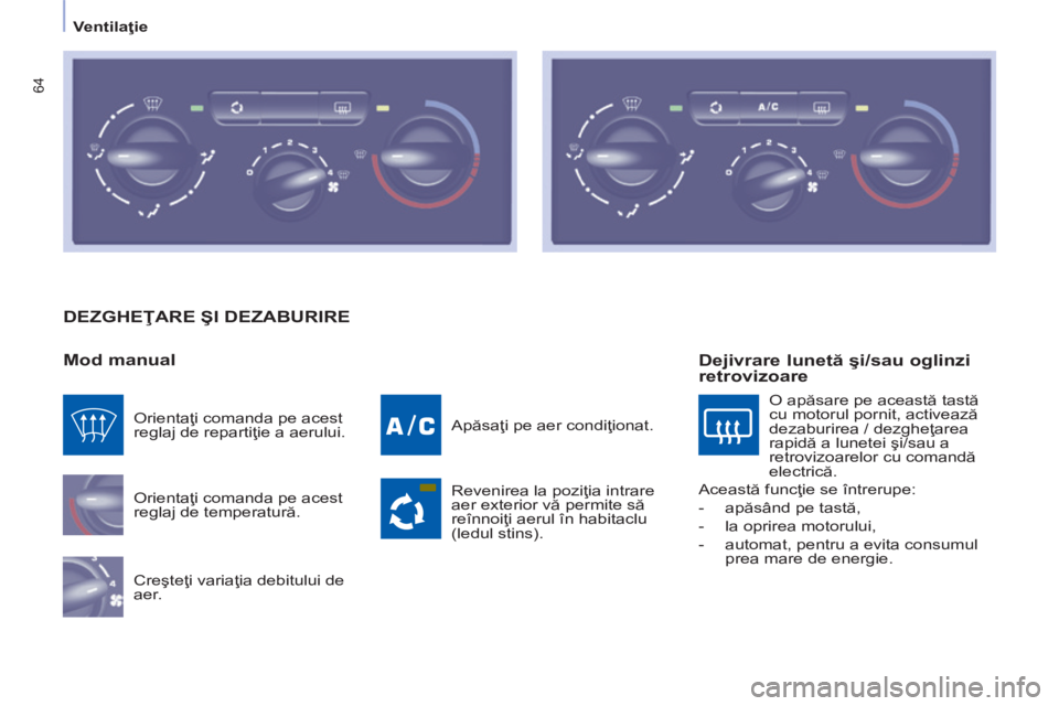 CITROEN BERLINGO MULTISPACE 2014 Ghiduri De Utilizare (in Romanian) Ventilaţie
64
DEZGHEŢARE ŞI DEZABURIRE
Mod manual
Orientaţi comanda pe acest
reglaj de temperatură.
Creşteţi variaţia debitului de
aer. Apăsaţi pe aer condiţionat.
Reven CITROEN BERLINGO MULTISPACE 2014 Ghiduri De Utilizare (in Romanian) Ventilaţie
64
DEZGHEŢARE ŞI DEZABURIRE
Mod manual
Orientaţi comanda pe acest
reglaj de temperatură.
Creşteţi variaţia debitului de
aer. Apăsaţi pe aer condiţionat.
Reven