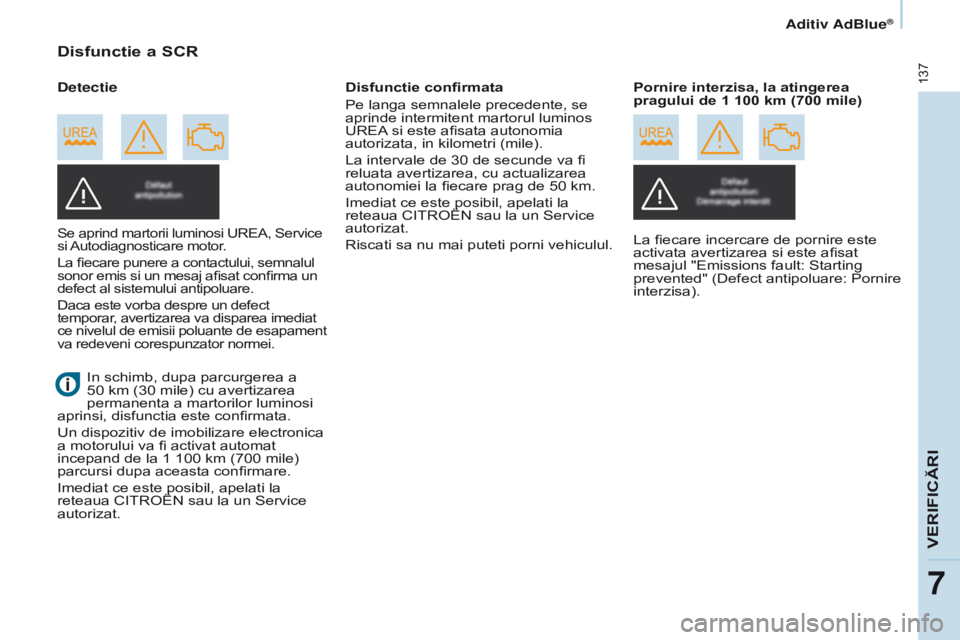 CITROEN BERLINGO ELECTRIC 2017  Ghiduri De Utilizare (in Romanian) 137
Berlingo-2-VU_ro_Chap07_Verification_ed01-2015Berlingo-2-VU_ro_Chap07_Verification_ed01-2015
Disfunctie a SCR
Se aprind martorii luminosi UREA, Service 
si Autodiagnosticare motor.
La fiecare pune
