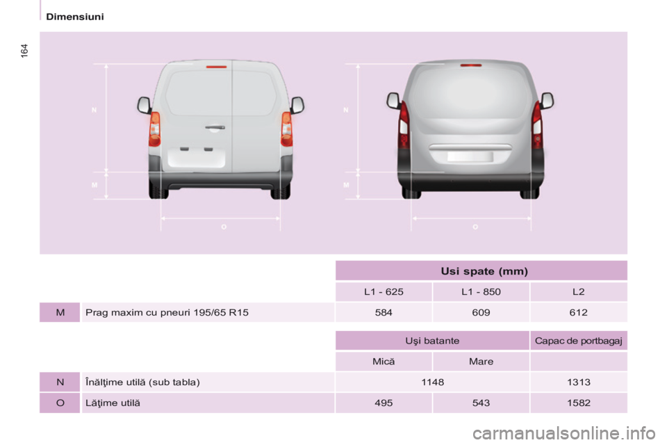 CITROEN BERLINGO ELECTRIC 2017  Ghiduri De Utilizare (in Romanian) 164
Berlingo-2-VU_ro_Chap09_Caract_technique_ed01-2015
Berlingo-2-VU_ro_Chap09_Caract_technique_ed01-2015
L1 - 625L1 - 850 L2
M Prag maxim cu pneuri 195/65 R15 584609612
Uşi batante Capac de portbaga