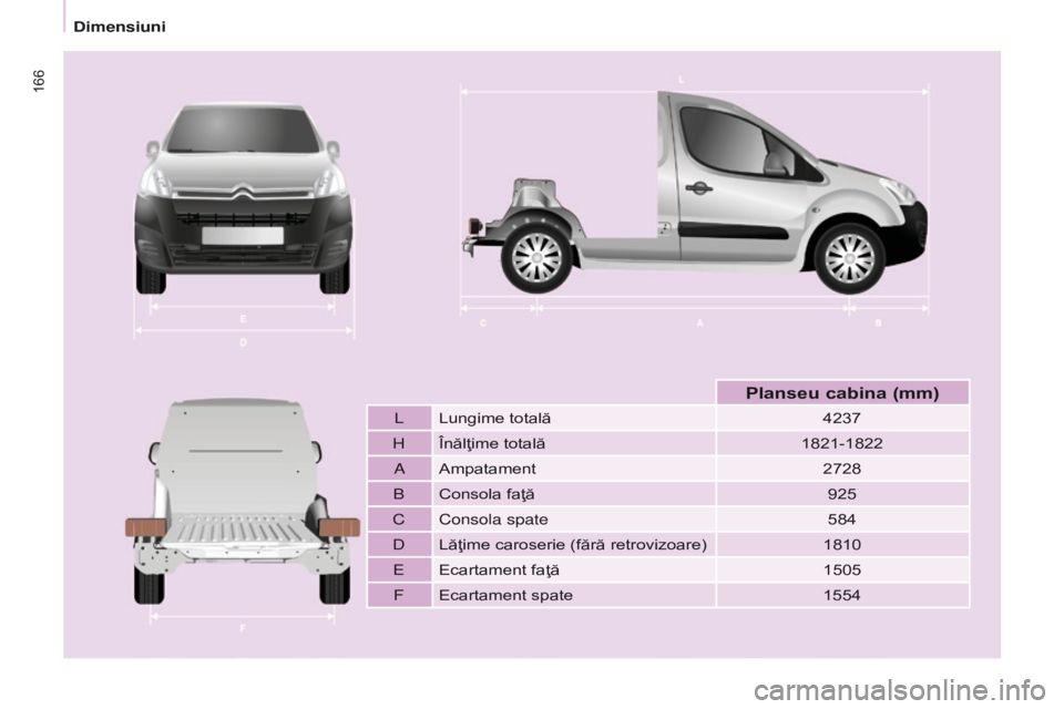 CITROEN BERLINGO ELECTRIC 2017  Ghiduri De Utilizare (in Romanian) 166
Berlingo-2-VU_ro_Chap09_Caract_technique_ed01-2015
Berlingo-2-VU_ro_Chap09_Caract_technique_ed01-2015
lLungime totală4237
hÎnălţime totală1821-1822
aAmpatament 2728
B Consola faţă 925
C Con