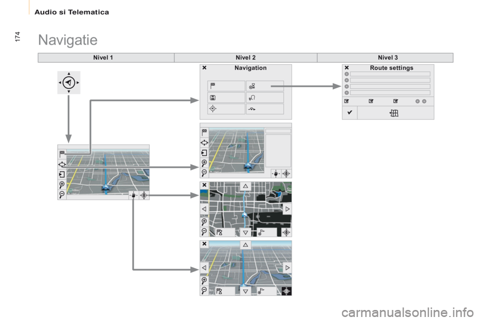 CITROEN BERLINGO ELECTRIC 2017  Ghiduri De Utilizare (in Romanian) 174
Berlingo-2-VU_ro_Chap10a_SMEGplus_ed01-2015
Nivel 1Nivel 2Nivel 3
Navigatie
NavigationRoute settings 
A  