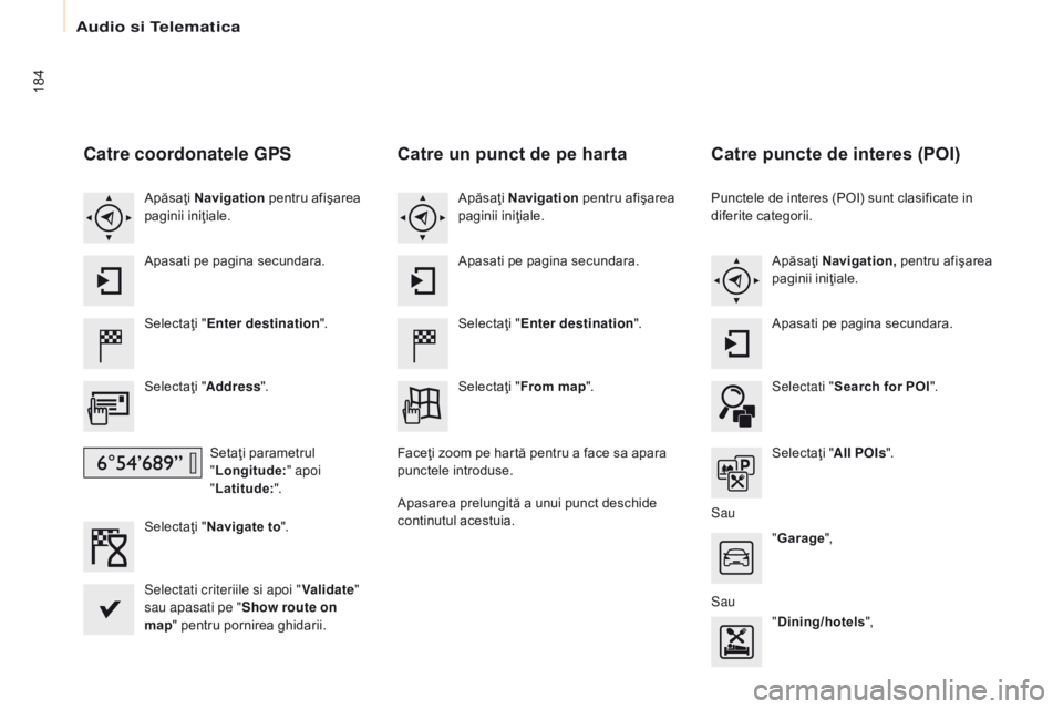 CITROEN BERLINGO ELECTRIC 2017  Ghiduri De Utilizare (in Romanian) 184
Berlingo-2-VU_ro_Chap10a_SMEGplus_ed01-2015
Catre coordonatele GPS
Selectaţi "Enter destination ".
Selectaţi " Address".
Setaţi parametrul 
" Longitude: " apoi 
" La