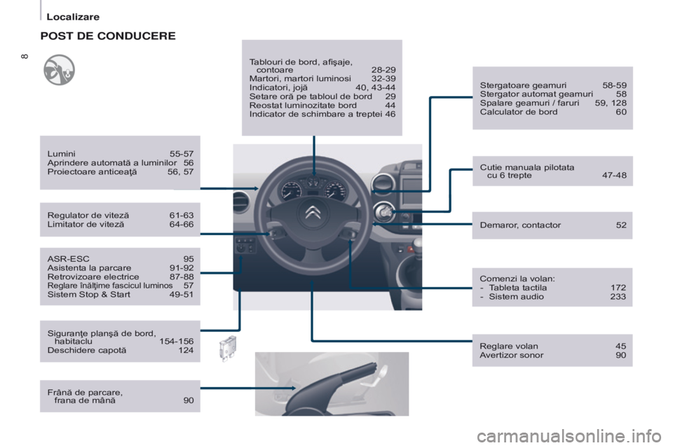 CITROEN BERLINGO ELECTRIC 2017  Ghiduri De Utilizare (in Romanian) 8
Berlingo-2-VU_ro_Chap01_vue ensemble_ed01-2015
ASR-ESC 95
Asistenta la parcare  91-92
Retrovizoare electrice
 
87-88Reglare înălţime fascicul luminos 57
Sistem Stop & Start
 49-51 Demaror
, conta