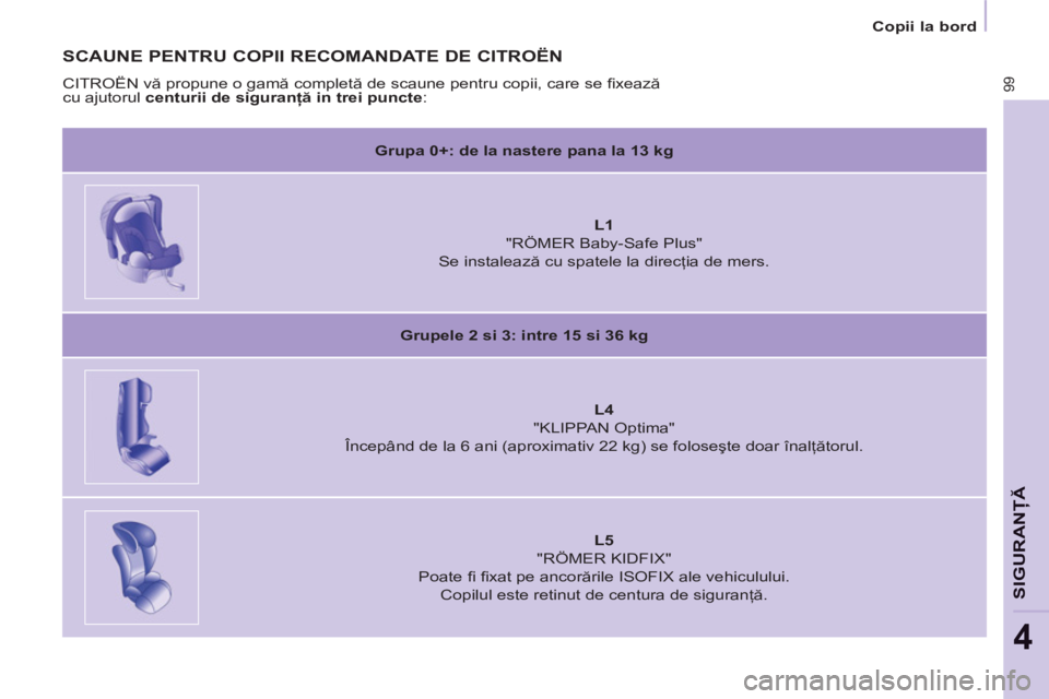 CITROEN BERLINGO ELECTRIC 2015 Ghiduri De Utilizare (in Romanian)
Copii la bord
99
SIGURANŢ
Ă
4
SCAUNE PENTRU COPII RECOMANDATE DE CITROËN
CITROËN vă propune o gamă completă de scaune pentru copii, care se fi xează
cu ajutorul centurii de CITROEN BERLINGO ELECTRIC 2015 Ghiduri De Utilizare (in Romanian)
Copii la bord
99
SIGURANŢ
Ă
4
SCAUNE PENTRU COPII RECOMANDATE DE CITROËN
CITROËN vă propune o gamă completă de scaune pentru copii, care se fi xează
cu ajutorul centurii de