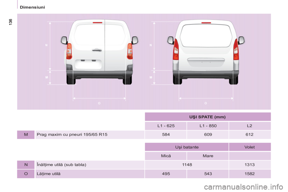 CITROEN BERLINGO ELECTRIC 2015  Ghiduri De Utilizare (in Romanian)    
 
Dimensiuni  
 
 
  
 
 
UŞI SPATE (mm) 
 
 
   
L1  
 - 625   
L1 - 850    
L2  
   
M   Prag maxim cu pneuri 195/65 R15    
584    
609    
612  
 
 
 
 
 
 
 
  
 
Uşi batante    
Volet  
  