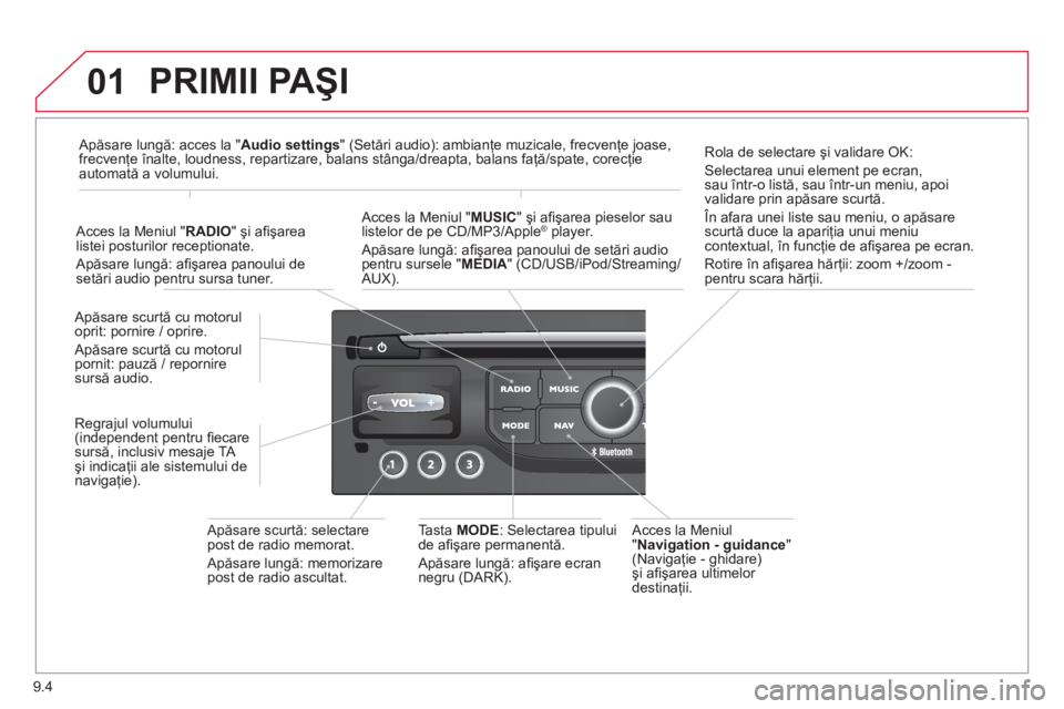 CITROEN BERLINGO ELECTRIC 2015  Ghiduri De Utilizare (in Romanian) 9.4
01 PRIMII PAŞI 
  Acces la Meniul" Navigation - guidance"(Navigaţie - ghidare)şi aﬁ şarea ultimelor 
destinaţii.  
  A
păsare scurtă cu motorul 
oprit: pornire / oprire.
 
Apăsare scurt�